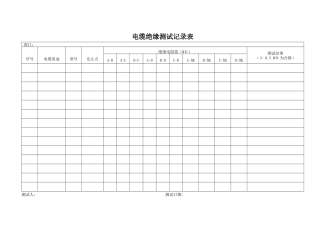 QR-PNJ-751-GC02-03-02电缆绝缘测试记录表