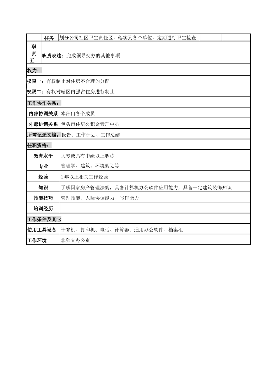 电力公司物业管理员岗位说明书_第2页