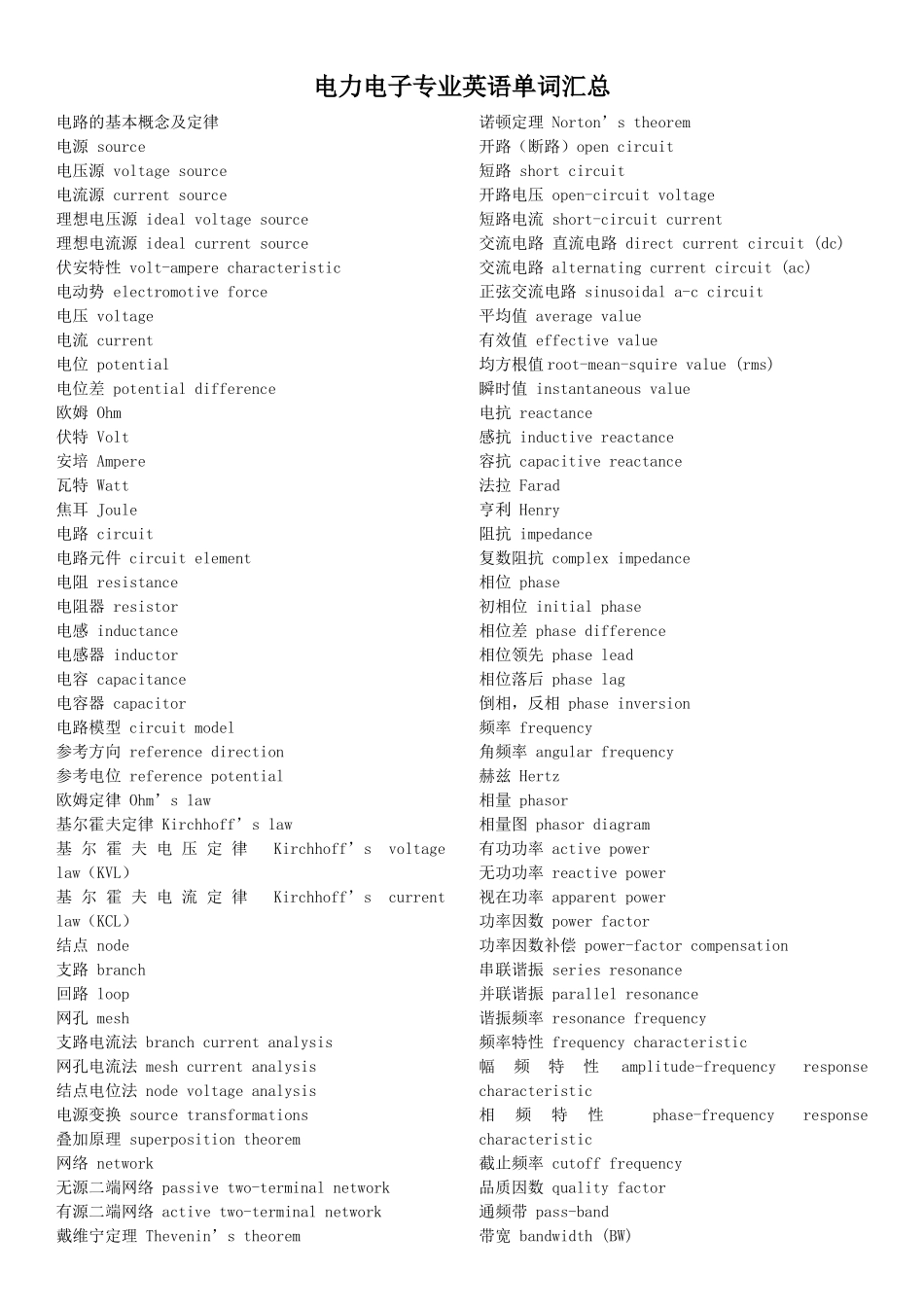 电力电子专业英语单词汇总_第1页