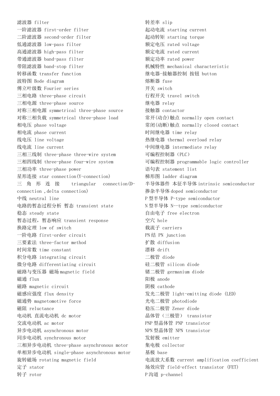 电力电子专业英语单词汇总_第2页