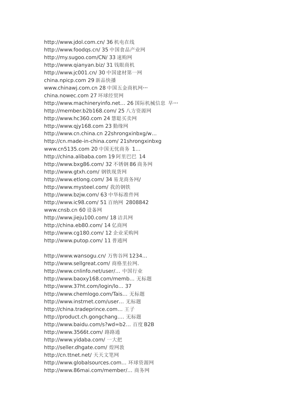 主流B2B供求信息网站平台资源分享_第2页