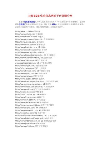 主流B2B供求信息网站平台资源分享