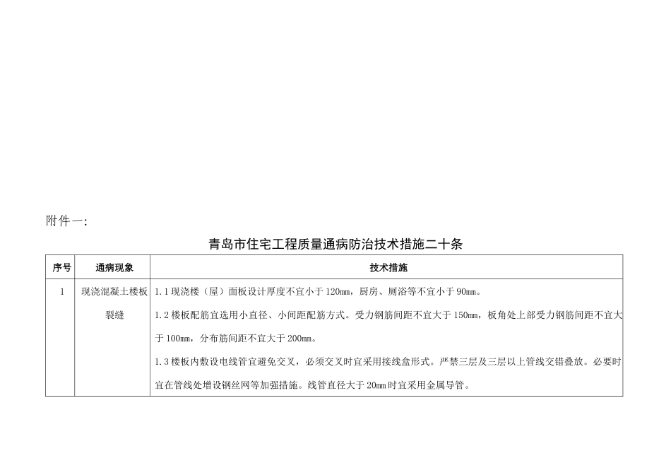 住宅工程质量通病防治技术措施_第1页
