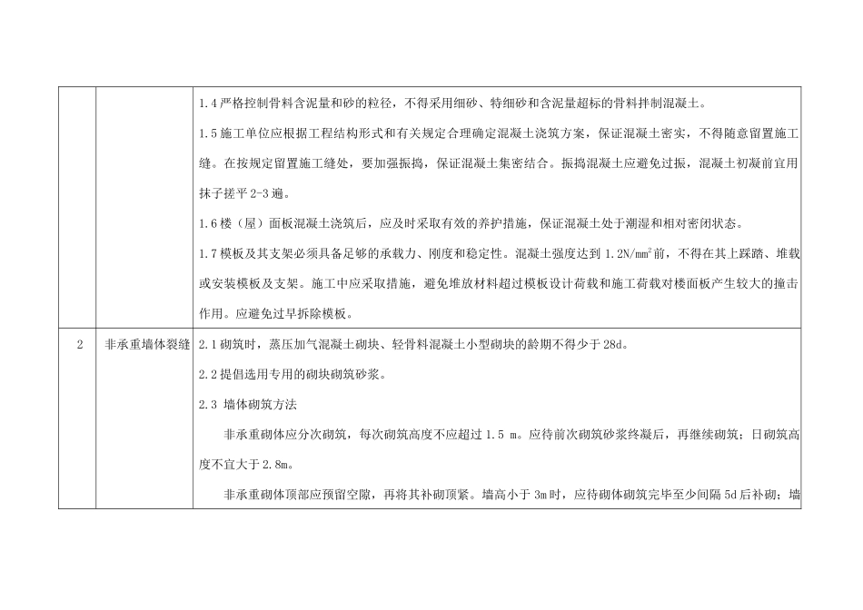住宅工程质量通病防治技术措施_第2页
