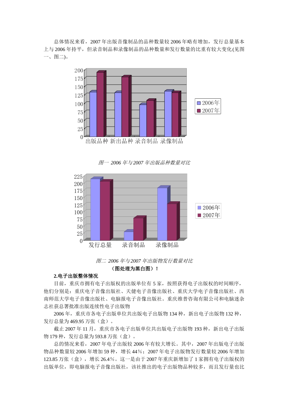 重庆音像电子网络出版业发展现状及预测_第2页