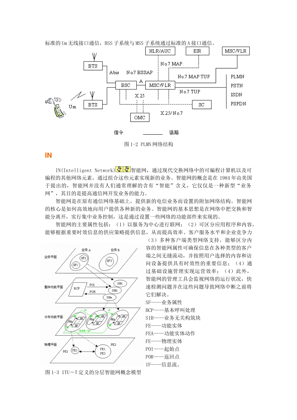 《高性能通信网络》报告_第2页