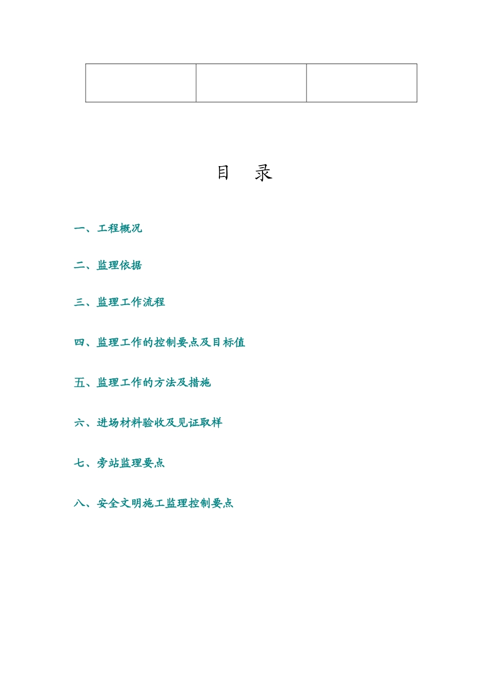 某混凝土工程监理实施细则_第2页
