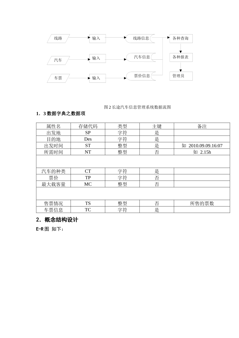 长途汽车信息管理系统A_第3页