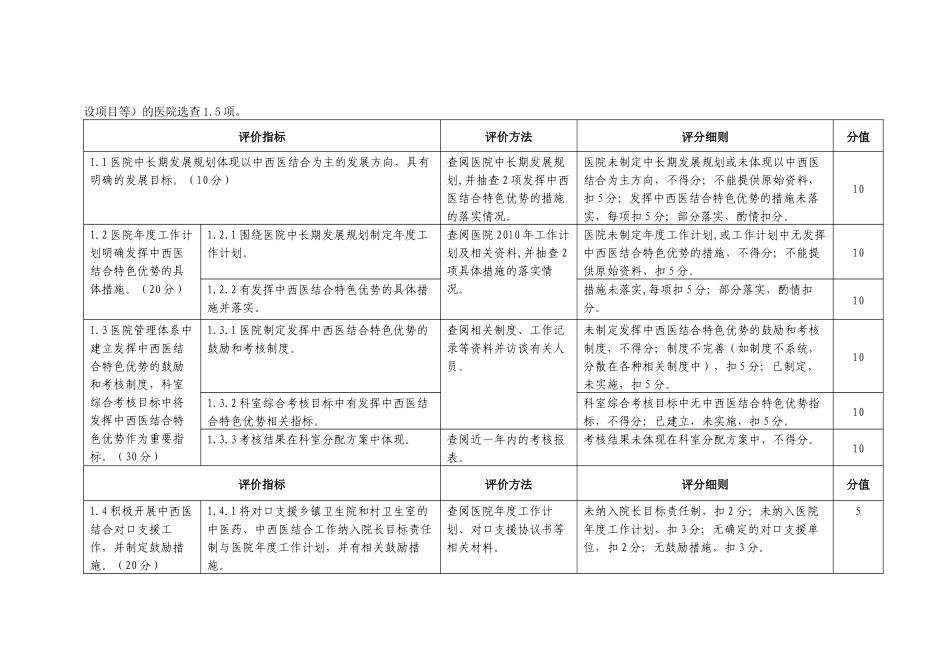 中西医结合医院检查评估规定_第3页