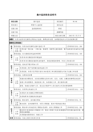 通信行业-网管中心监控室-集中监控岗位说明书