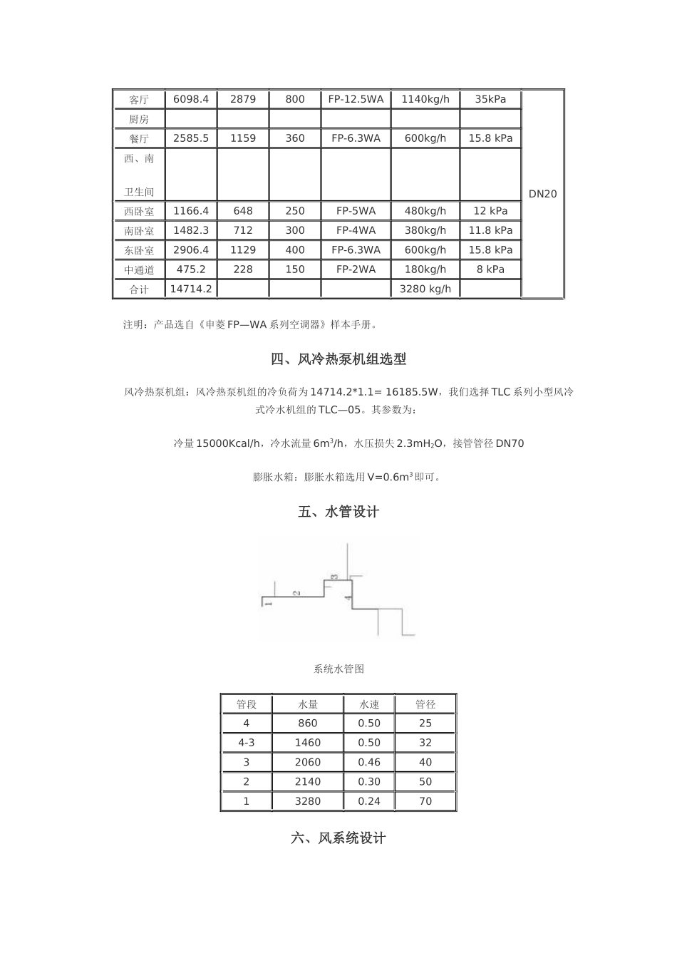 别墅(户式)中央空调系统设计_第2页