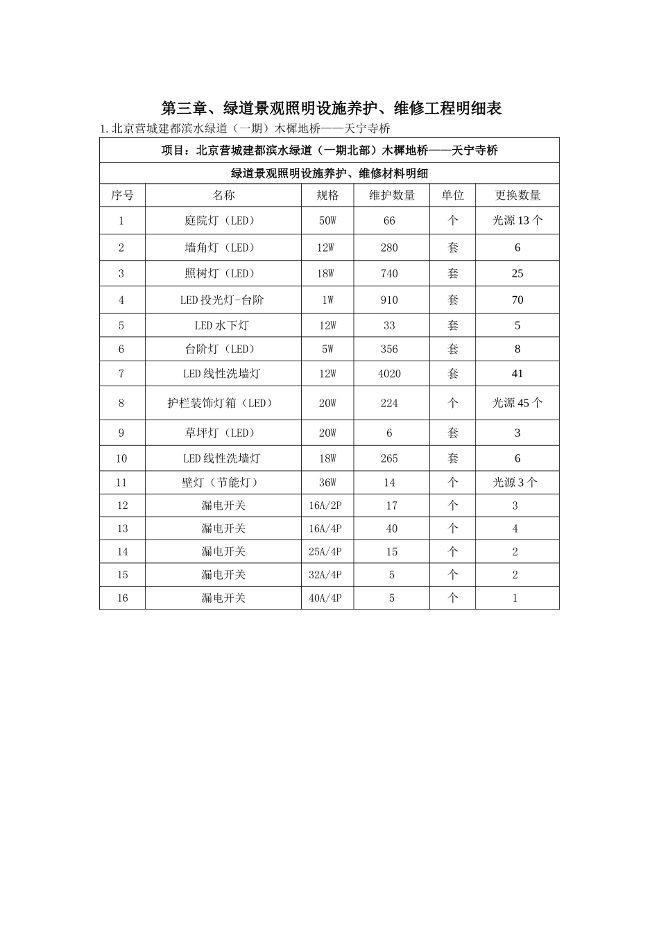 绿道照明养护施工方案--(DOC40页)_第3页