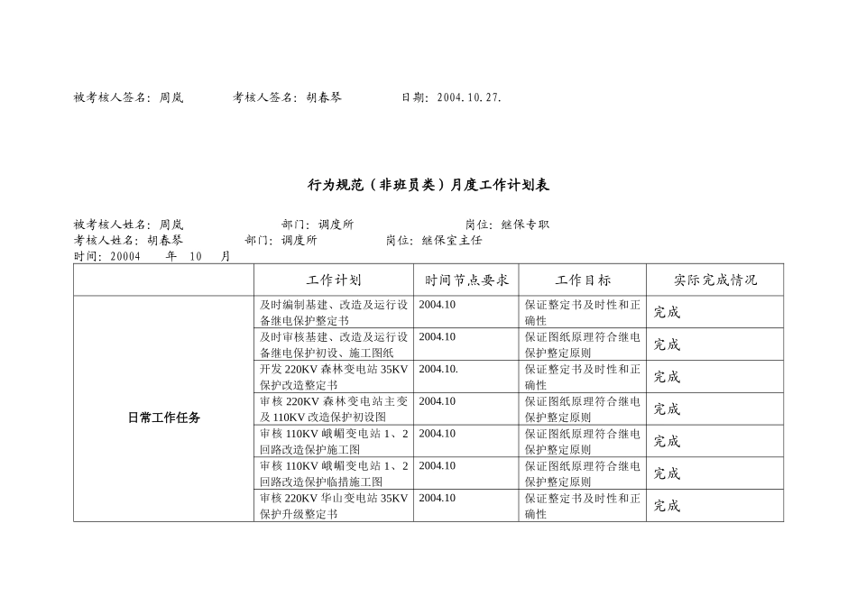 上海市电力公司市区供电公司继保专职行为规范考评表_第3页