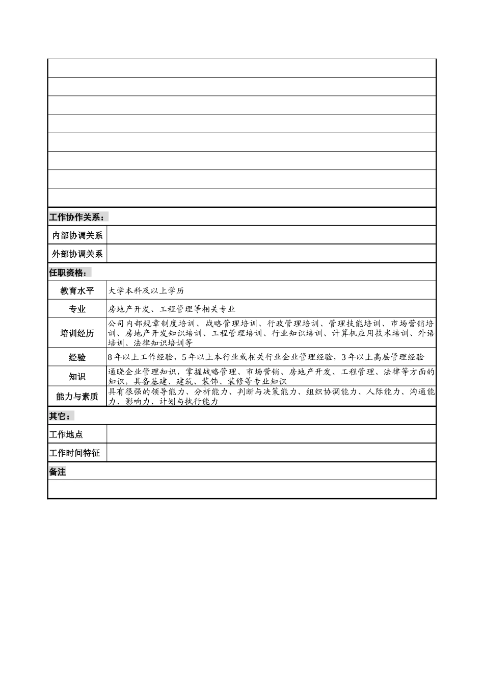 某餐饮企业开发副总经理岗位说明书(doc)_第3页