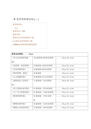杭州房地产信息周报内参