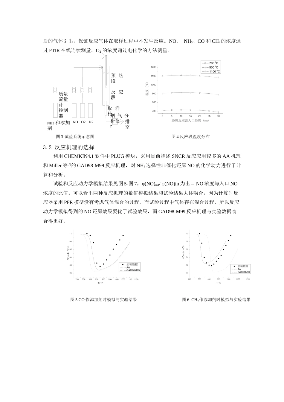 添加生物质气化气选择性自动催化还原技术_第2页