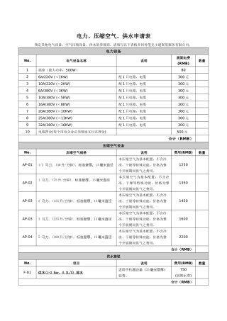 电力、压缩空气、供水申请表