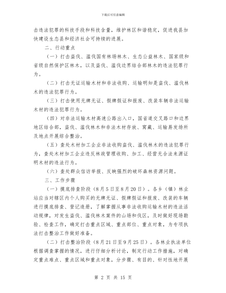 打击整治非法运输木材实施方案与打工社会实践报告4篇汇编_第2页