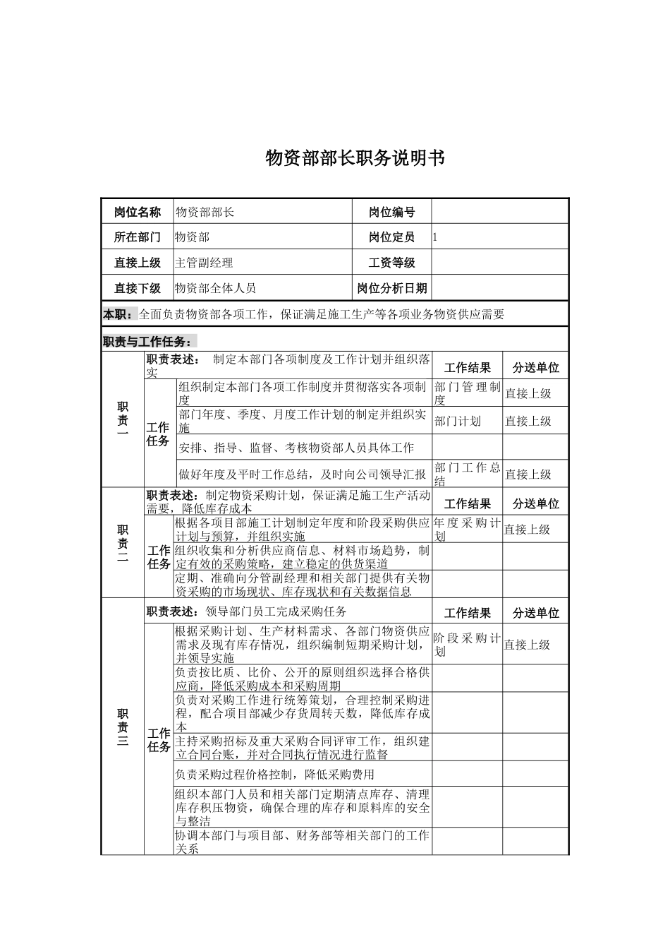 电力公司物资部部长岗位说明书_第1页