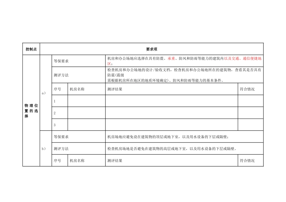 金融行业三级信息系统物理安全测评指导书_第2页
