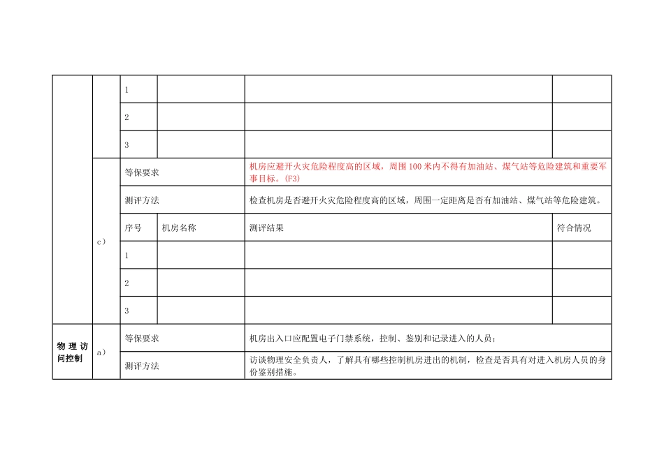 金融行业三级信息系统物理安全测评指导书_第3页