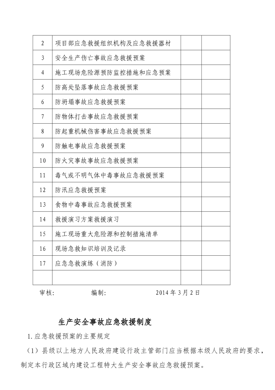 某建筑工程责任公司安全管理保证项目资料_第2页