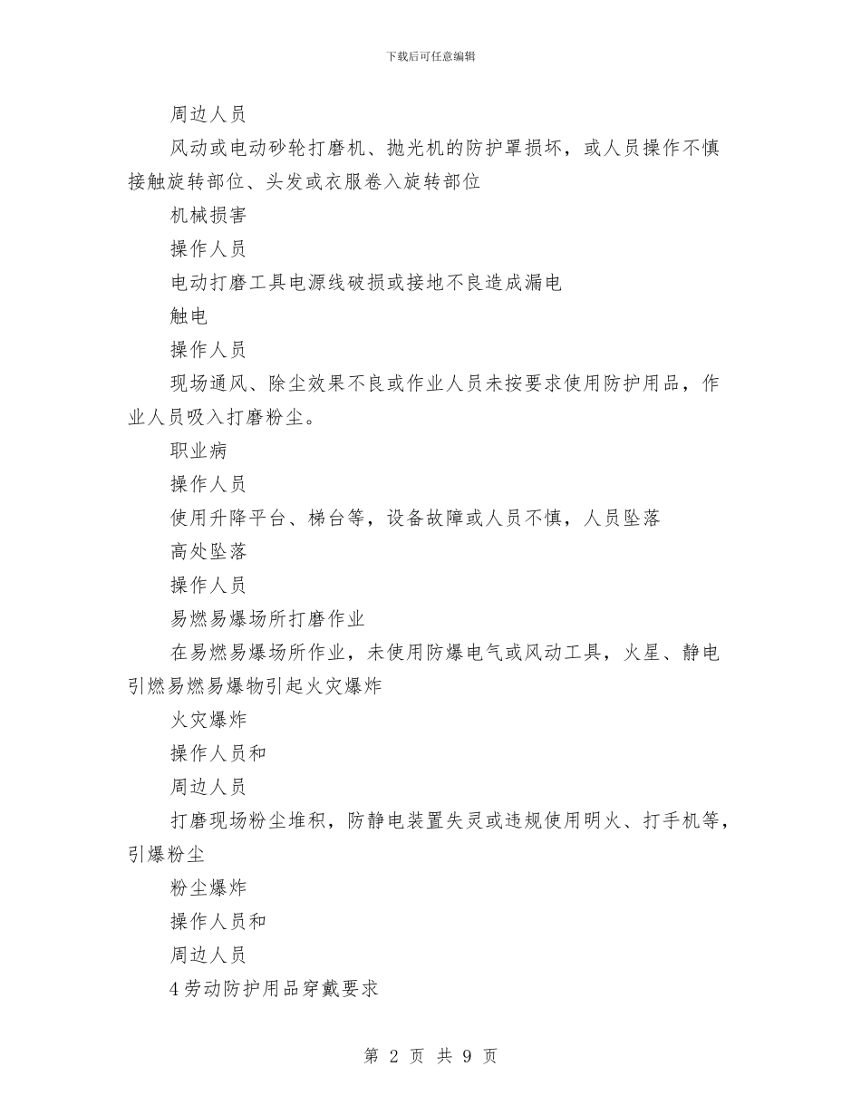 打磨作业岗位安全操作规程及危险源辨识与打造规范的城市出租客运市场工作总结汇编_第2页