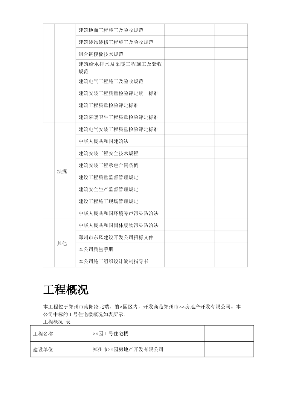 某小区1号住宅楼工程施工组织设计方案2_第3页