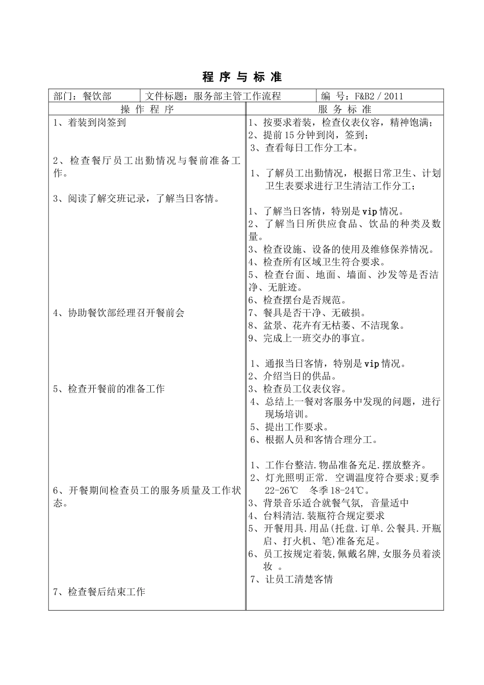 餐饮工作流程_第3页