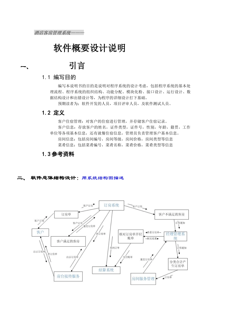 酒店客房管理系统设计报告_第1页