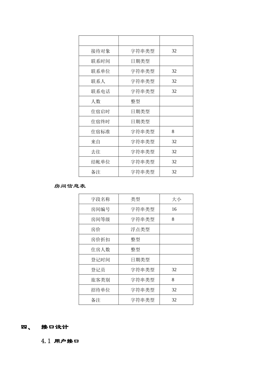 酒店客房管理系统设计报告_第3页