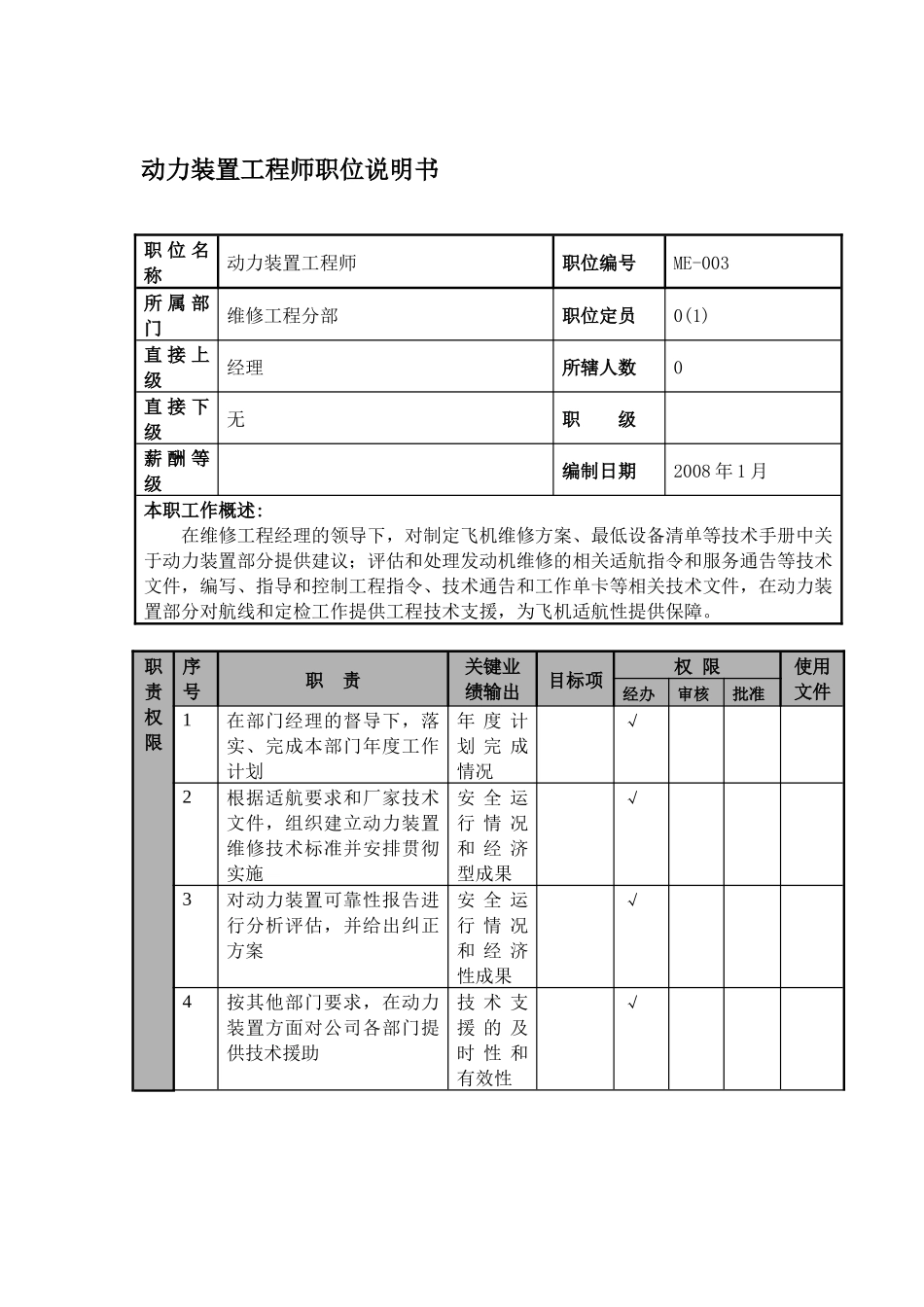 某航空物流公司动力装置工程师职位说明书及关键绩效标准_第1页