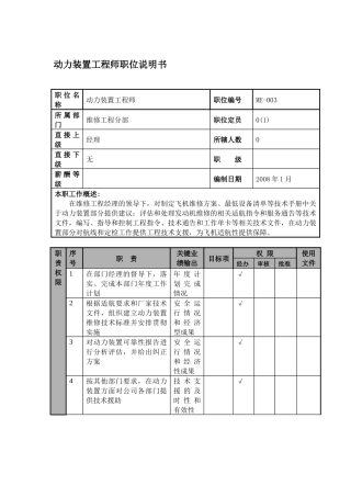 某航空物流公司动力装置工程师职位说明书及关键绩效标准