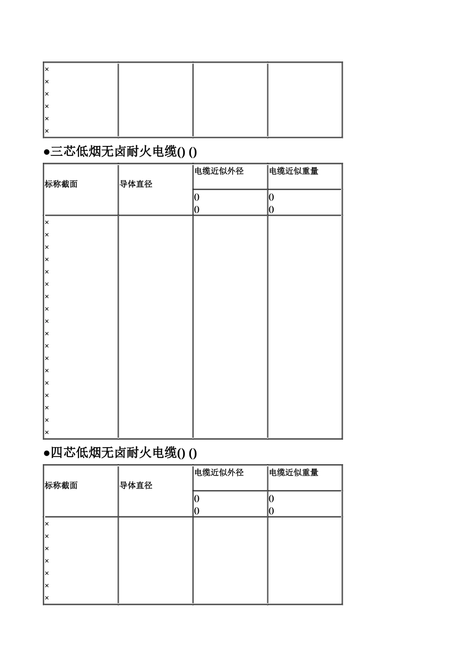 电缆选型手册及常用公式_第3页