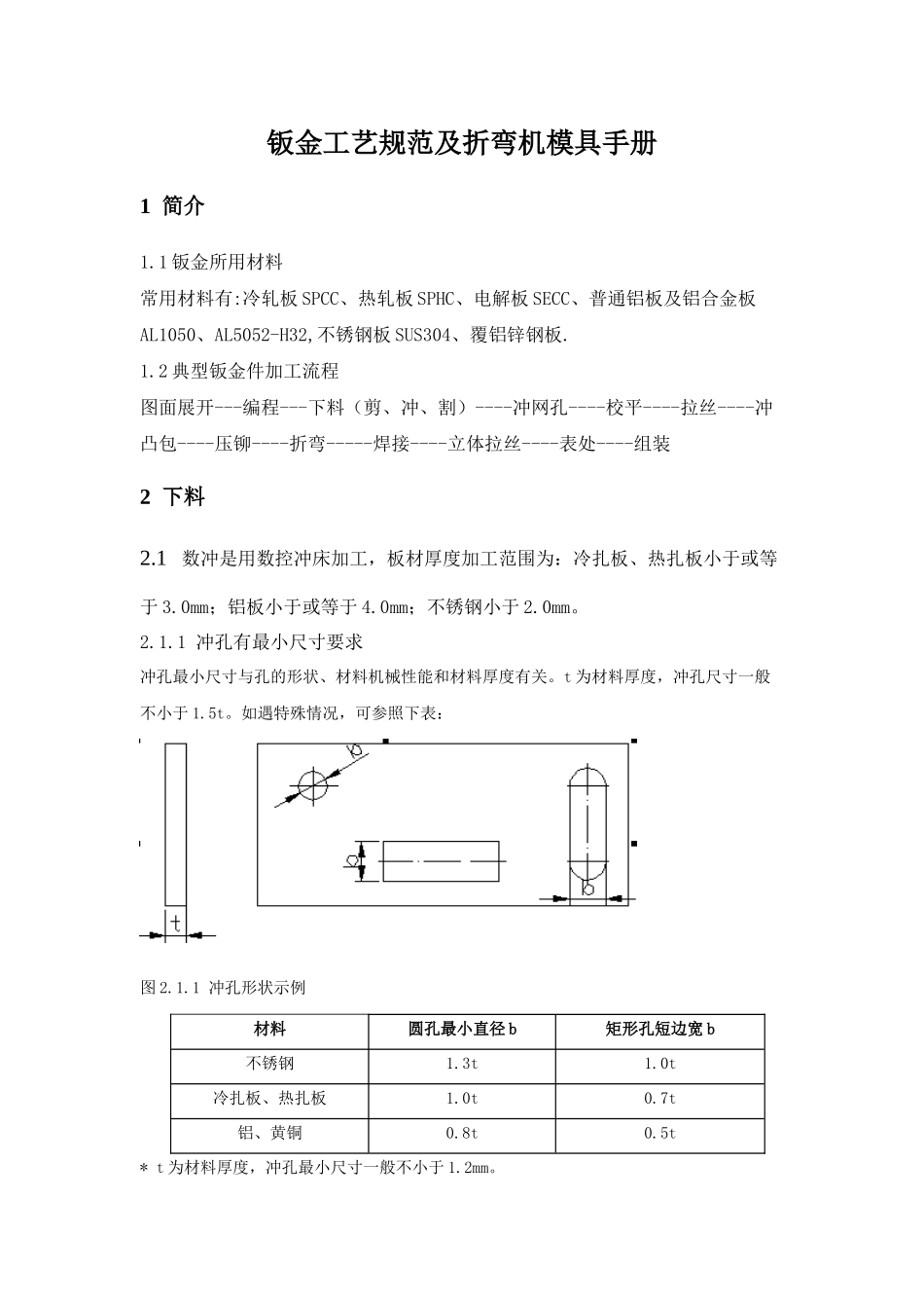 钣金工艺规范及折弯机模具手册_第1页