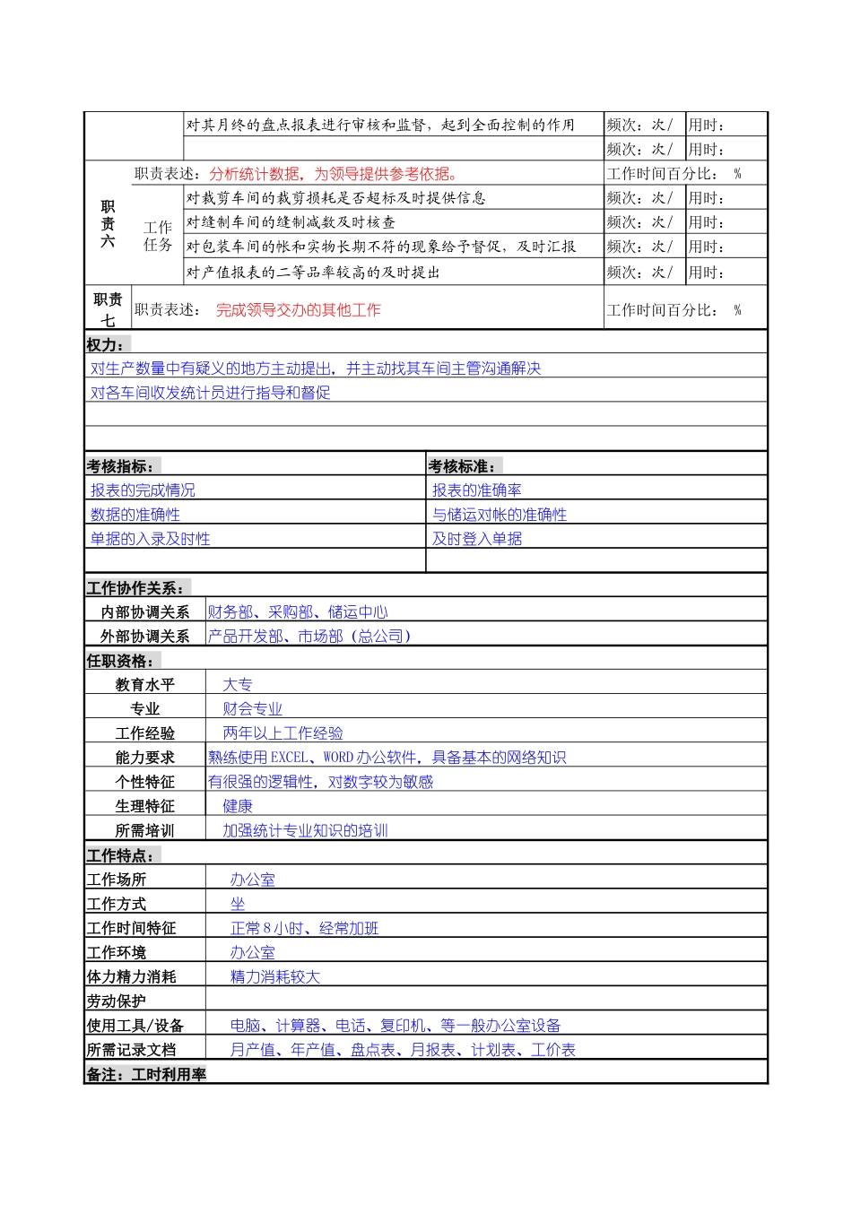 某服装生产企业生产统计职位说明书_第2页