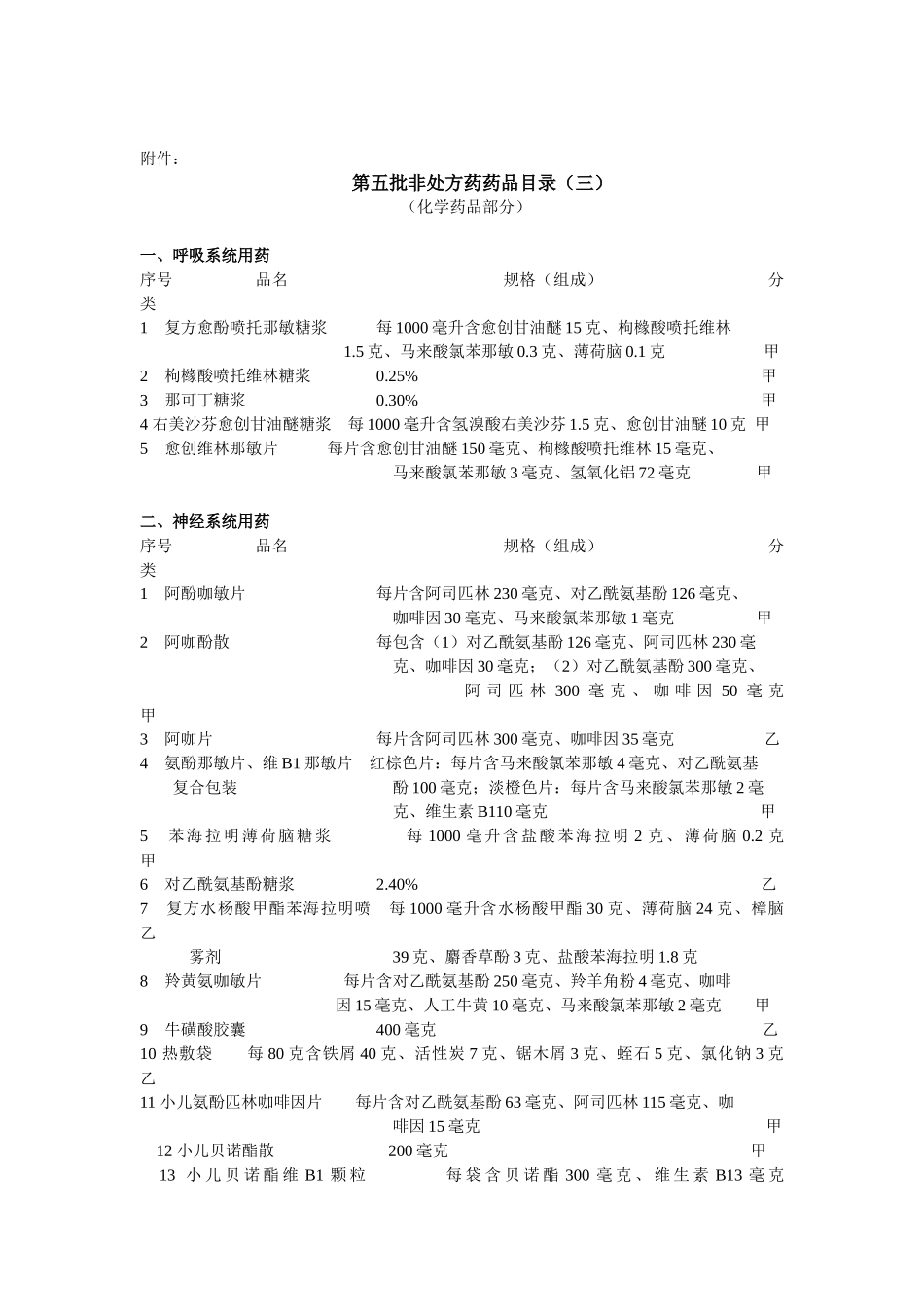 非处方药药品目录3doc-关于公布第四批非处方药药品目录_第3页