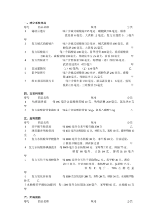 非处方药药品目录3doc-关于公布第四批非处方药药品目录