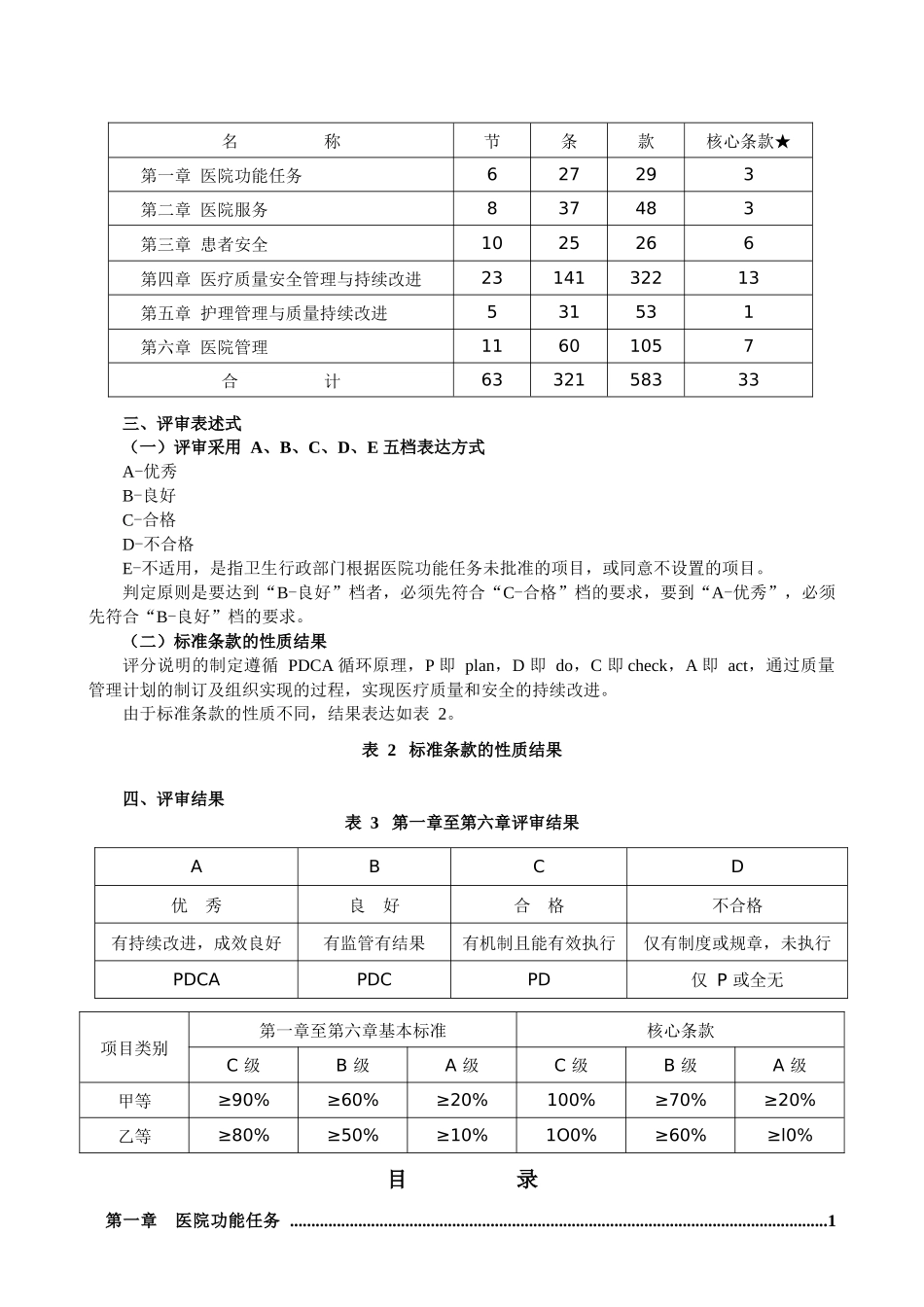 《二级综合医院评审标准实施细则》科室分解任务表-兰_第2页