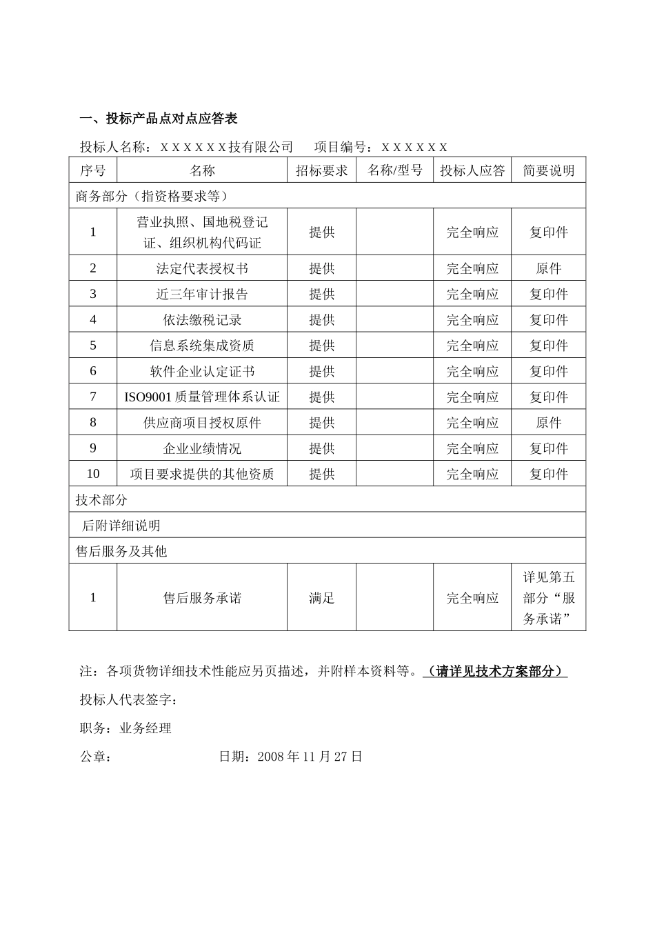 道路电子警察监控系统项目(技术)_第2页