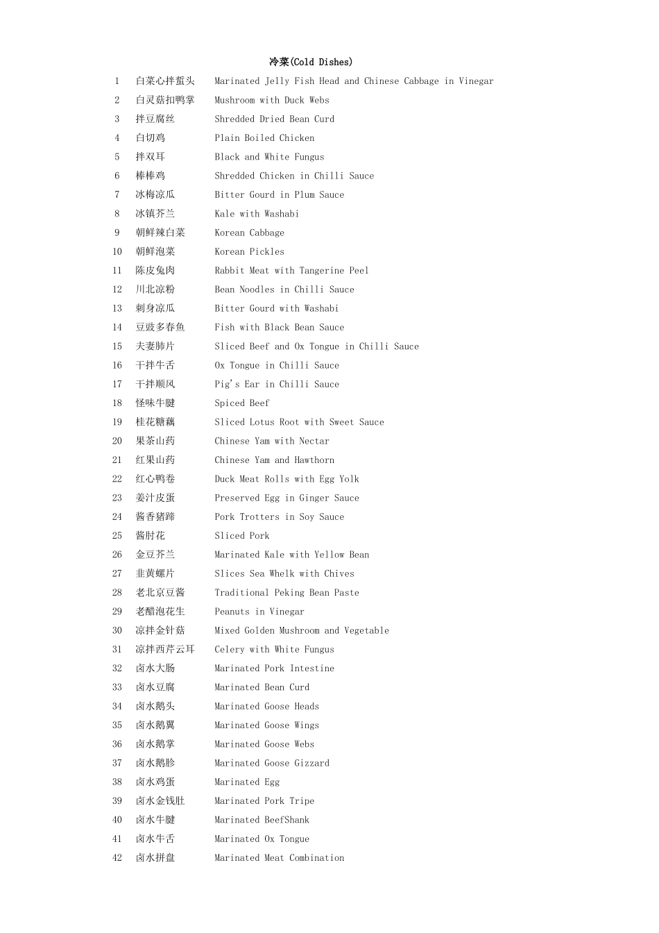 北京市餐饮业菜单英文翻译_第1页