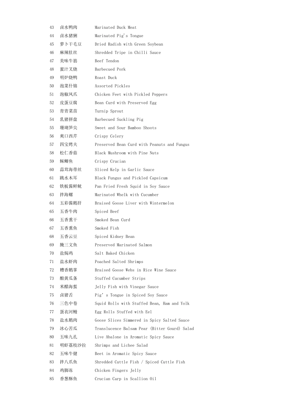北京市餐饮业菜单英文翻译_第2页