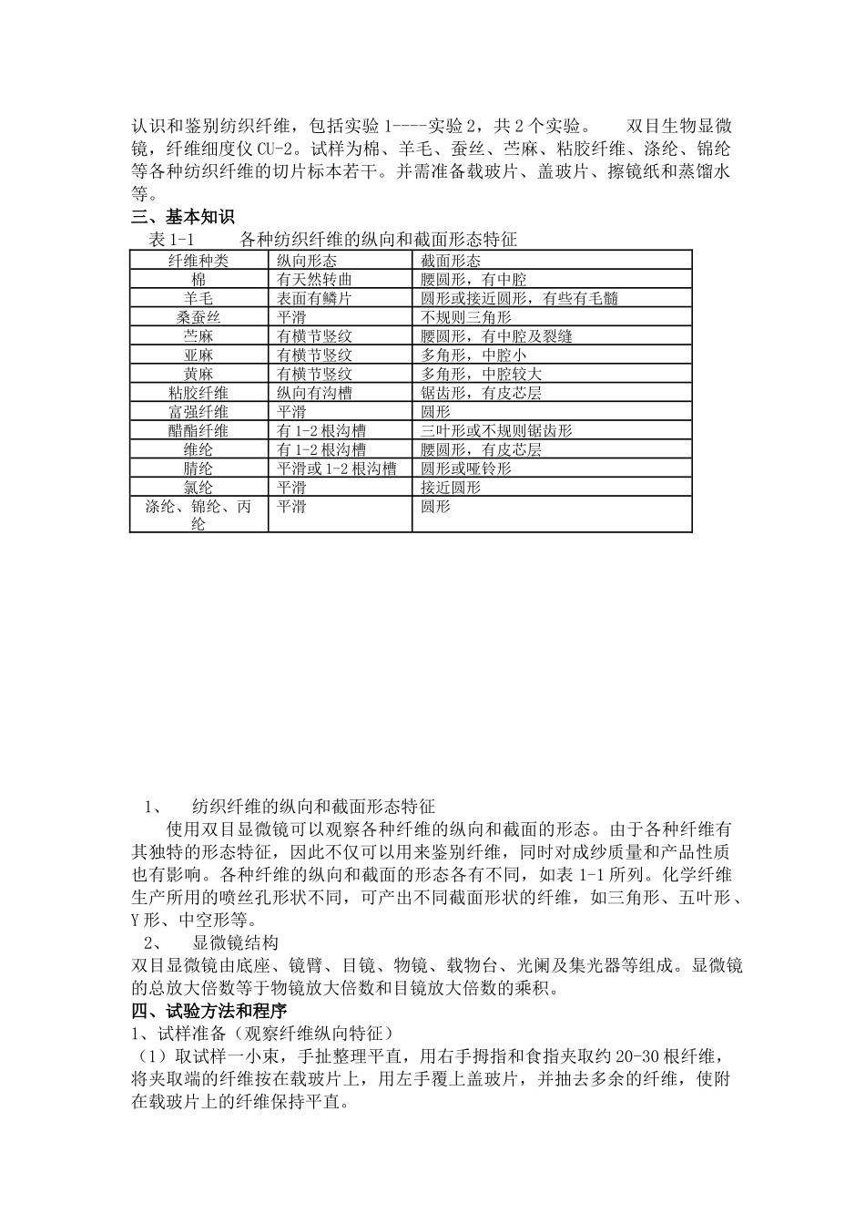 服装材料的原料认识_第3页