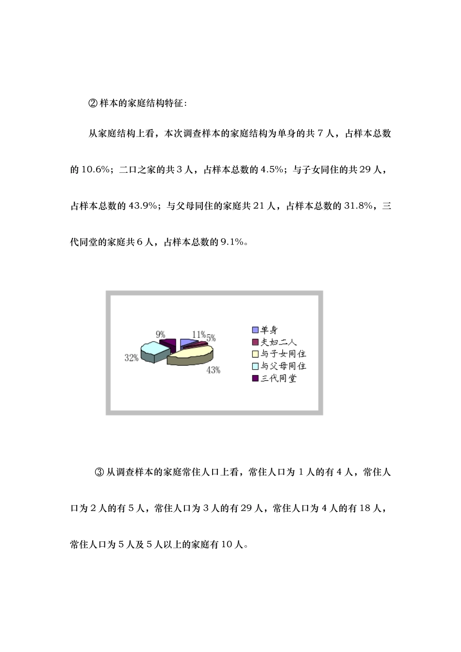 [房地产][华夏名城]二期户型规划建议书_第2页