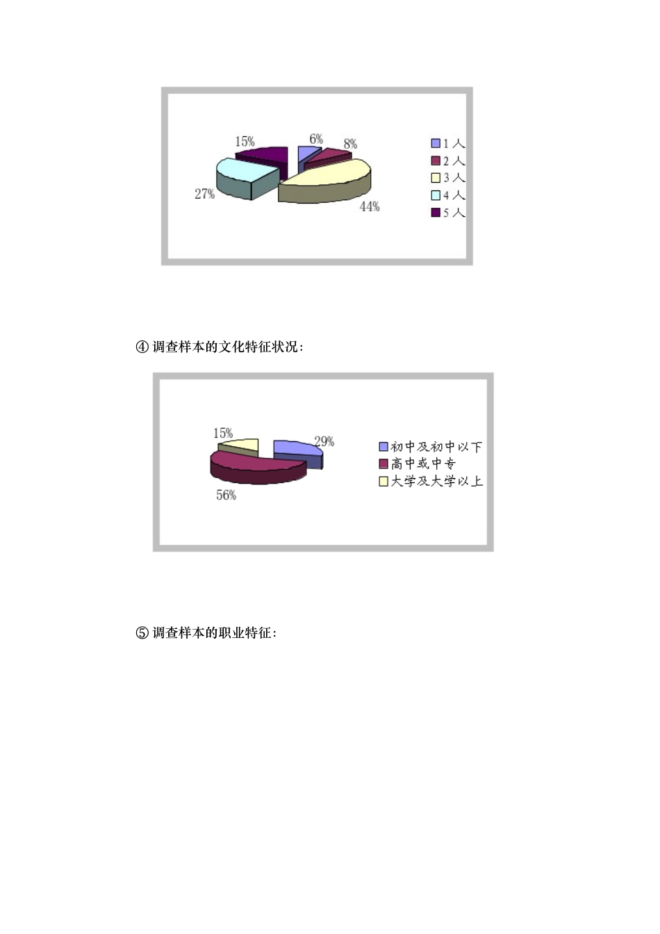 [房地产][华夏名城]二期户型规划建议书_第3页