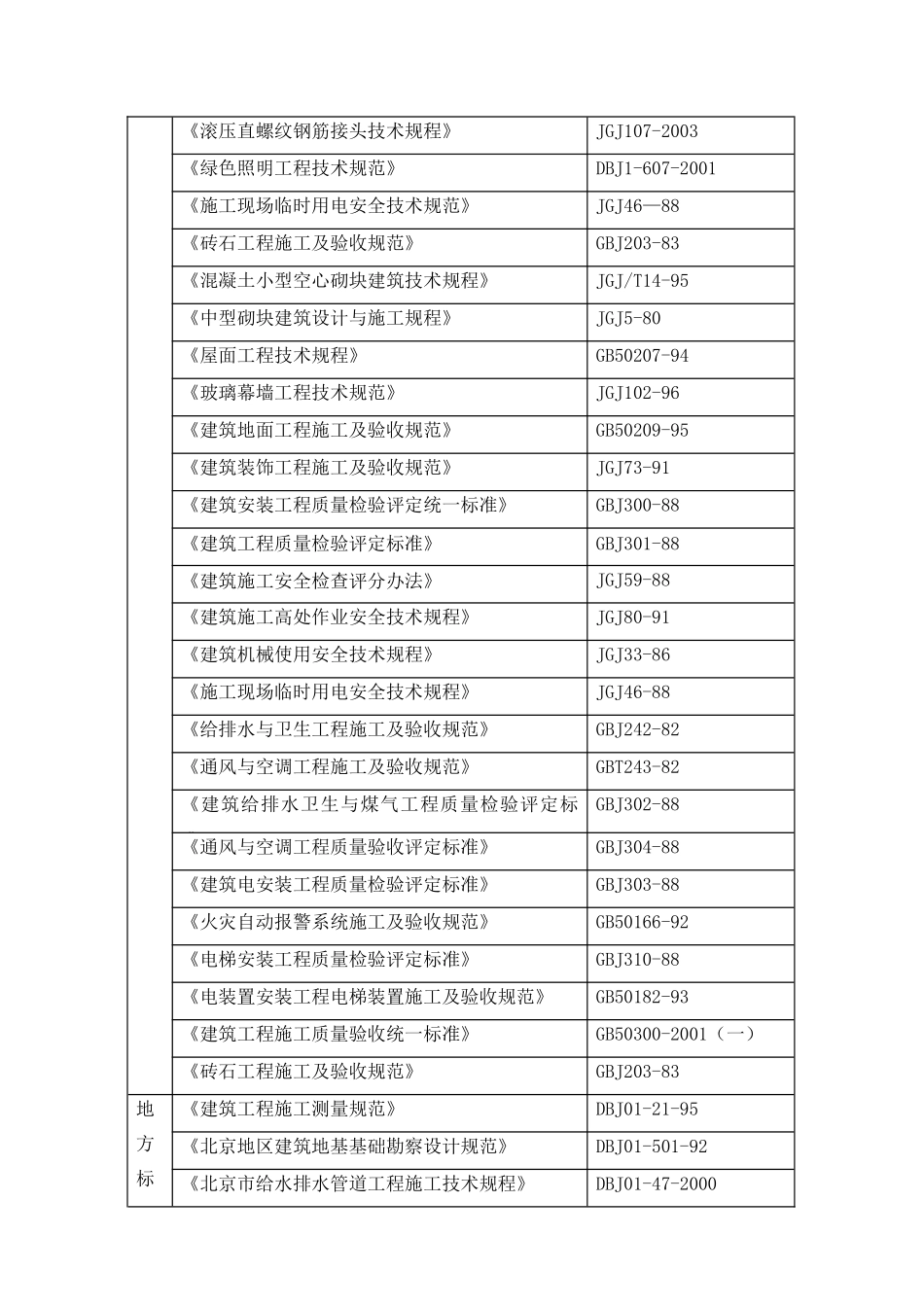 通州区文化活动中心装修改造工程施工组织设计_第3页