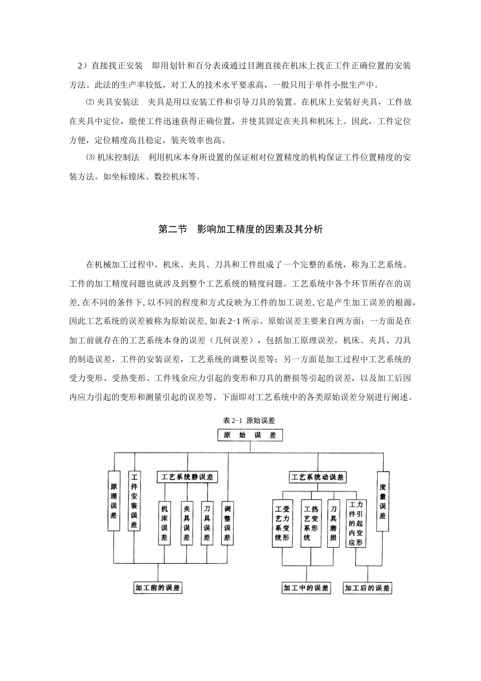 第二章机械加工精度_第3页
