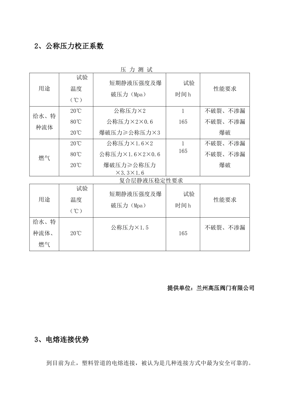 钢丝网骨架聚乙烯（塑料）复合管_第3页