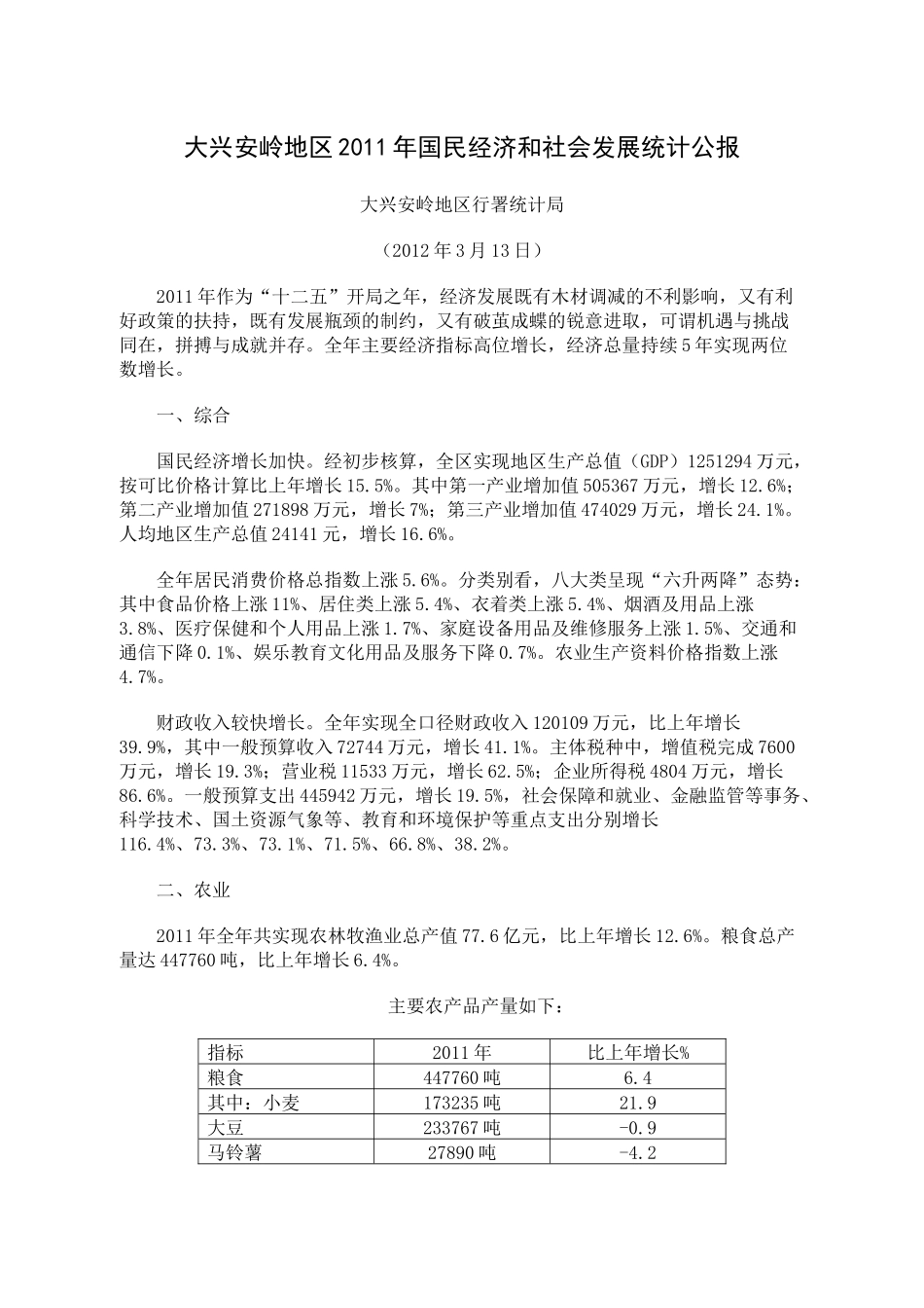 XXXX年大兴安岭地区国民经济和社会发展统计公报_第1页