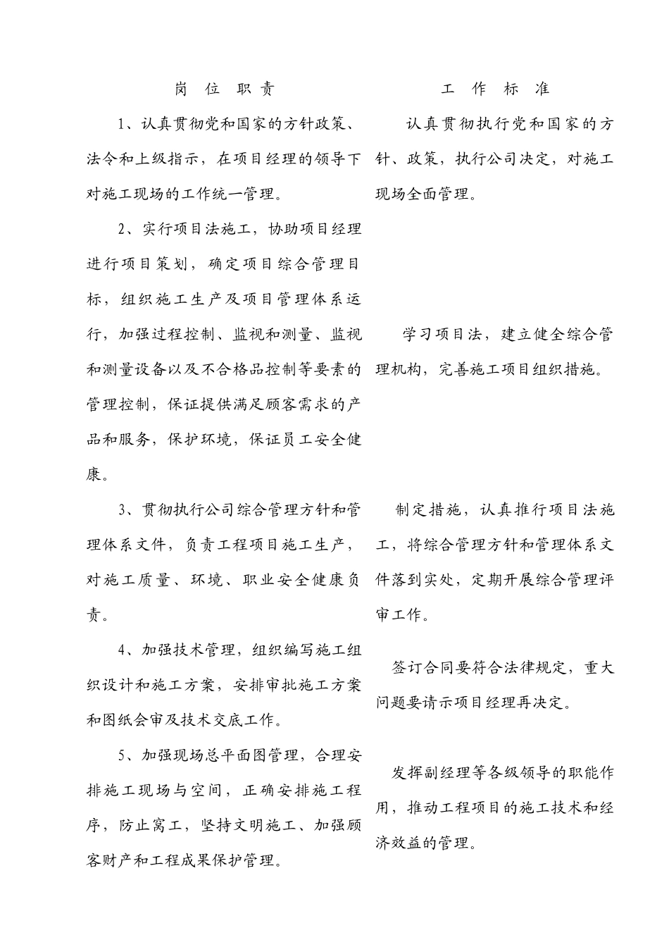 某建设公司项目经理部工程管理部主任工作标准_第3页